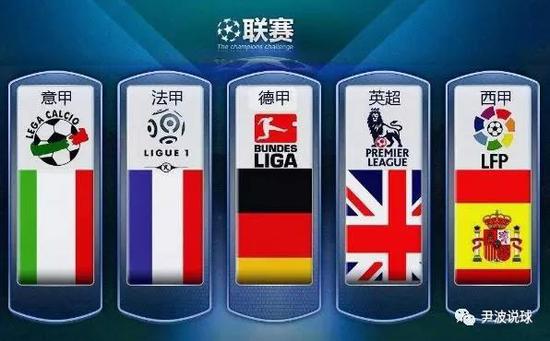 围内提升了